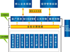 国际结算系统