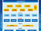 深圳市公路桥梁管理系统