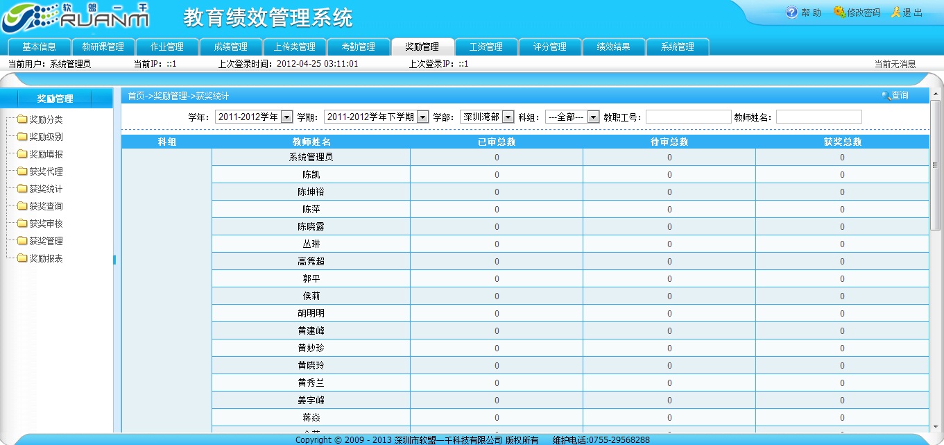 教育绩效管理系统